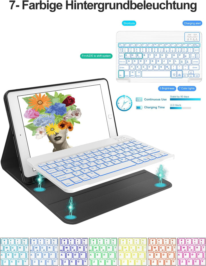 IVEOPPE iPad 10.2 Hülle mit Tastatur,iPad 9. Generation Hülle mit Tastatur, iPad Pro 10.5 Zoll Tasta