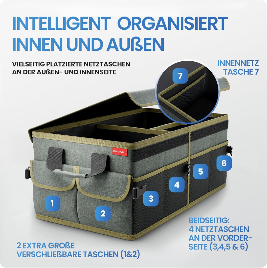 HELDENWERK Premium Kofferraum-Organizer mit Deckel stabil & rutschfest - Faltbare Auto Kofferraumtas
