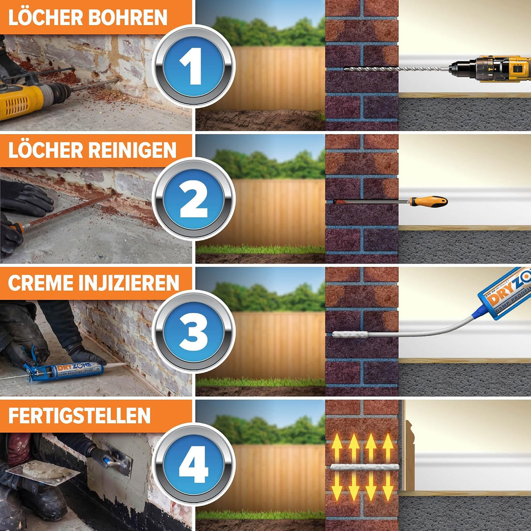Dryzone Horizontalsperre Kit - Injektionscreme gegen feuchte Wände und aufsteigende Feuchtigkeit – F