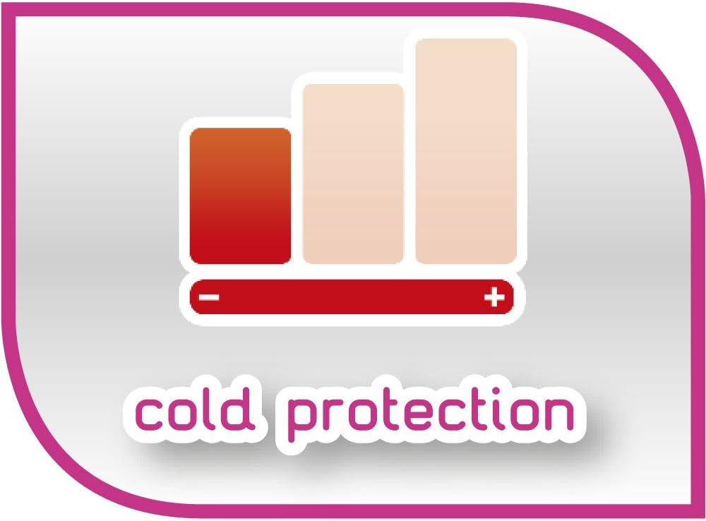 Ferplast Regenmantel Mäntelchen Windjacke mit Kragen für Hunde Ferplast RAINCOAT