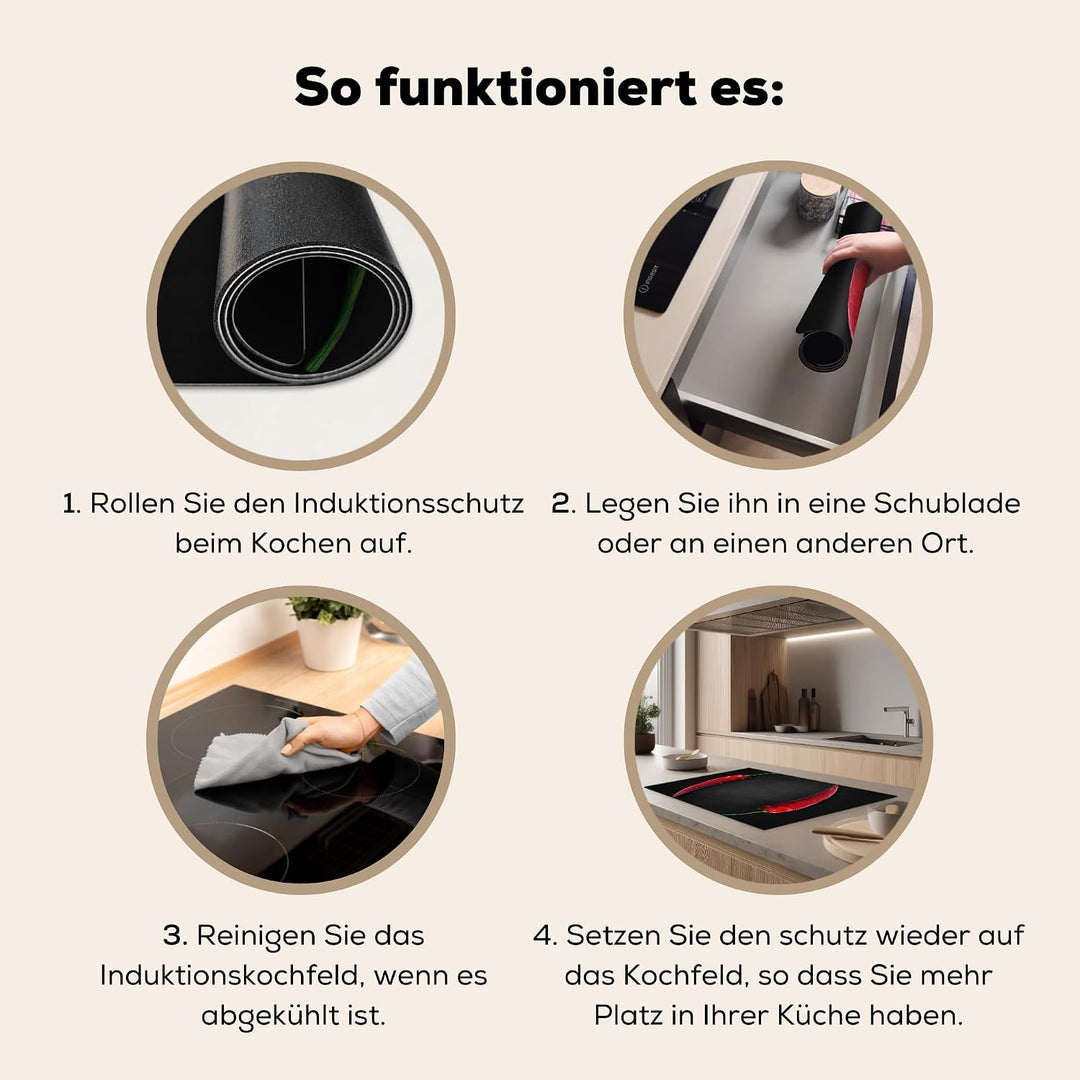 KitchenYeah© Herdabdeckplatte Einteilig Küche Herdabdeckung Induktionsfeld Ceranfeld Herdabdeckplatt