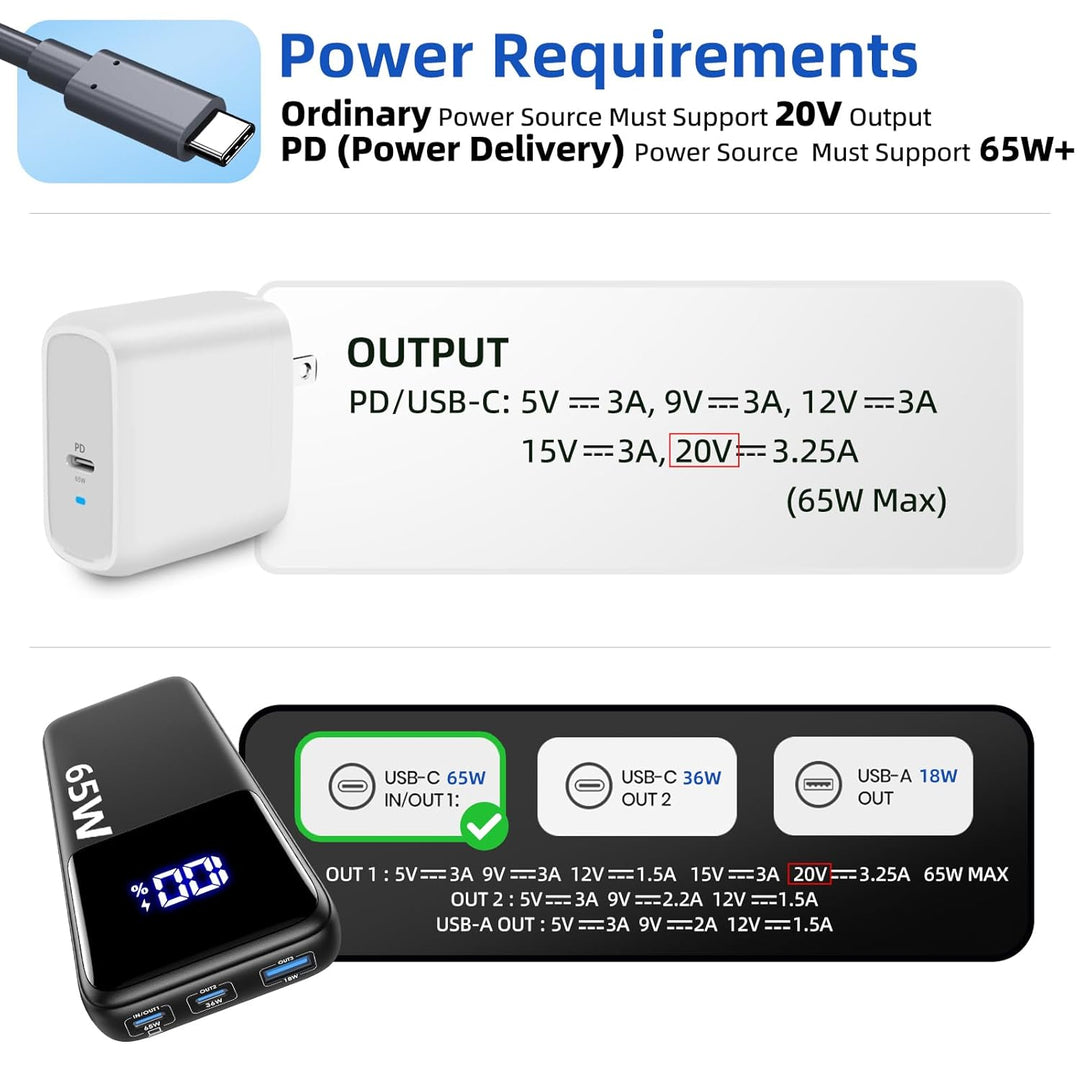 DuHeSin Starlink Mini-Kabel, 5 m, Starlink Mini-USB-C-auf-DC-Netzkabel, 100 W Eingang, wasserdichtes