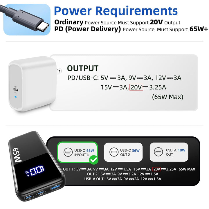 DuHeSin Starlink Mini-Kabel, 5 m, Starlink Mini-USB-C-auf-DC-Netzkabel, 100 W Eingang, wasserdichtes