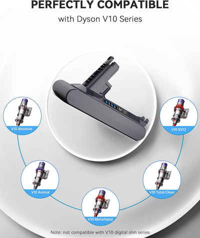 Morpilot 6500mAh Akku für Dyson V10 SV12 für Dyson V10 Absolute Animal Motorhead Fluffy Extra Cyclon