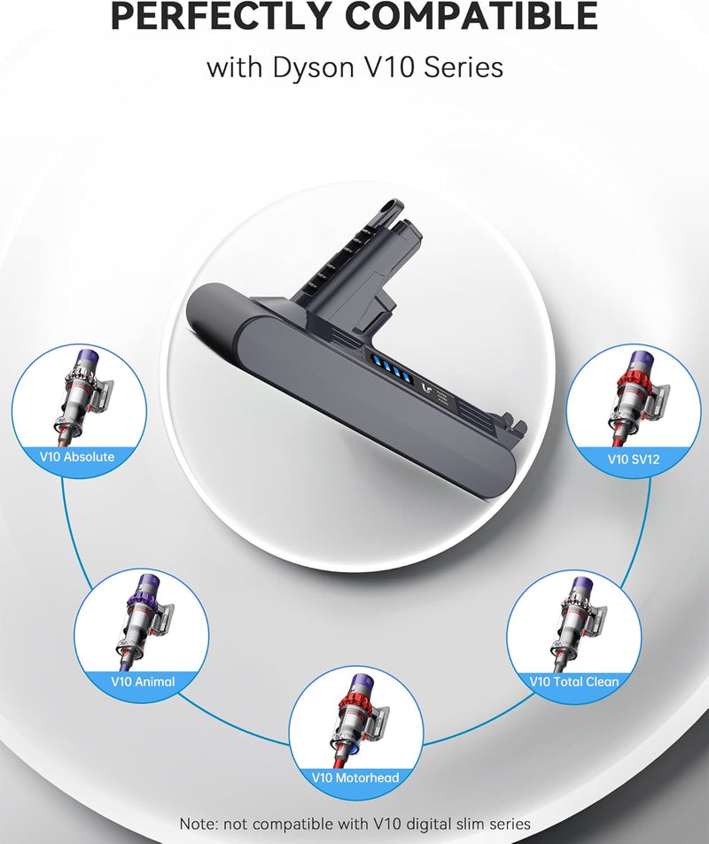 Morpilot 6500mAh Akku für Dyson V10 SV12 für Dyson V10 Absolute Animal Motorhead Fluffy Extra Cyclon