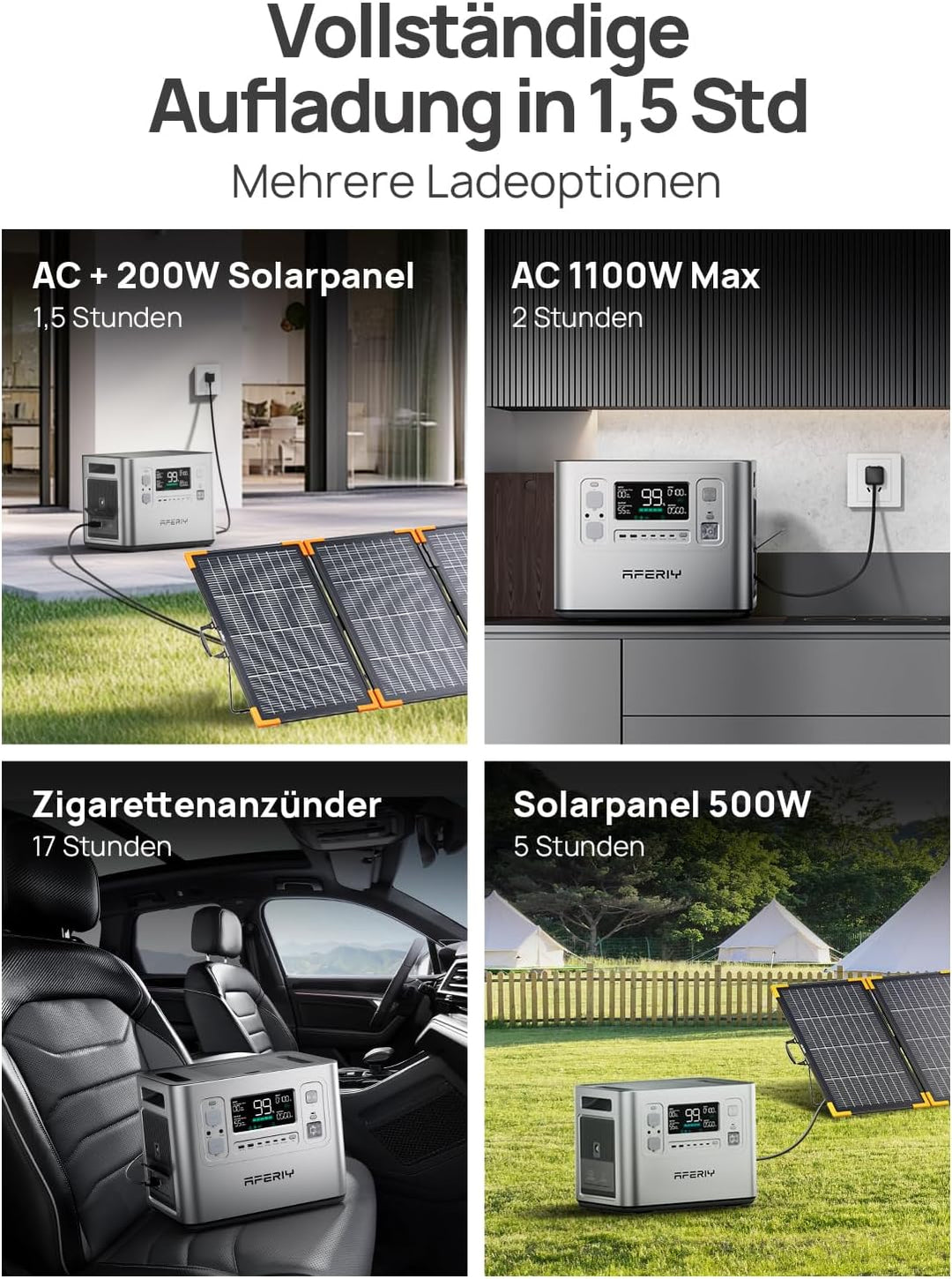 AFERIY 2400W2048Wh Solargenerator mit 400W Solarpanel, 1,5Std Schnellladung | Silber Tragbare Powers