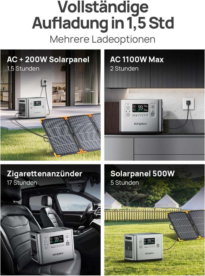 AFERIY 2400W2048Wh Solargenerator mit 400W Solarpanel, 1,5Std Schnellladung | Silber Tragbare Powers