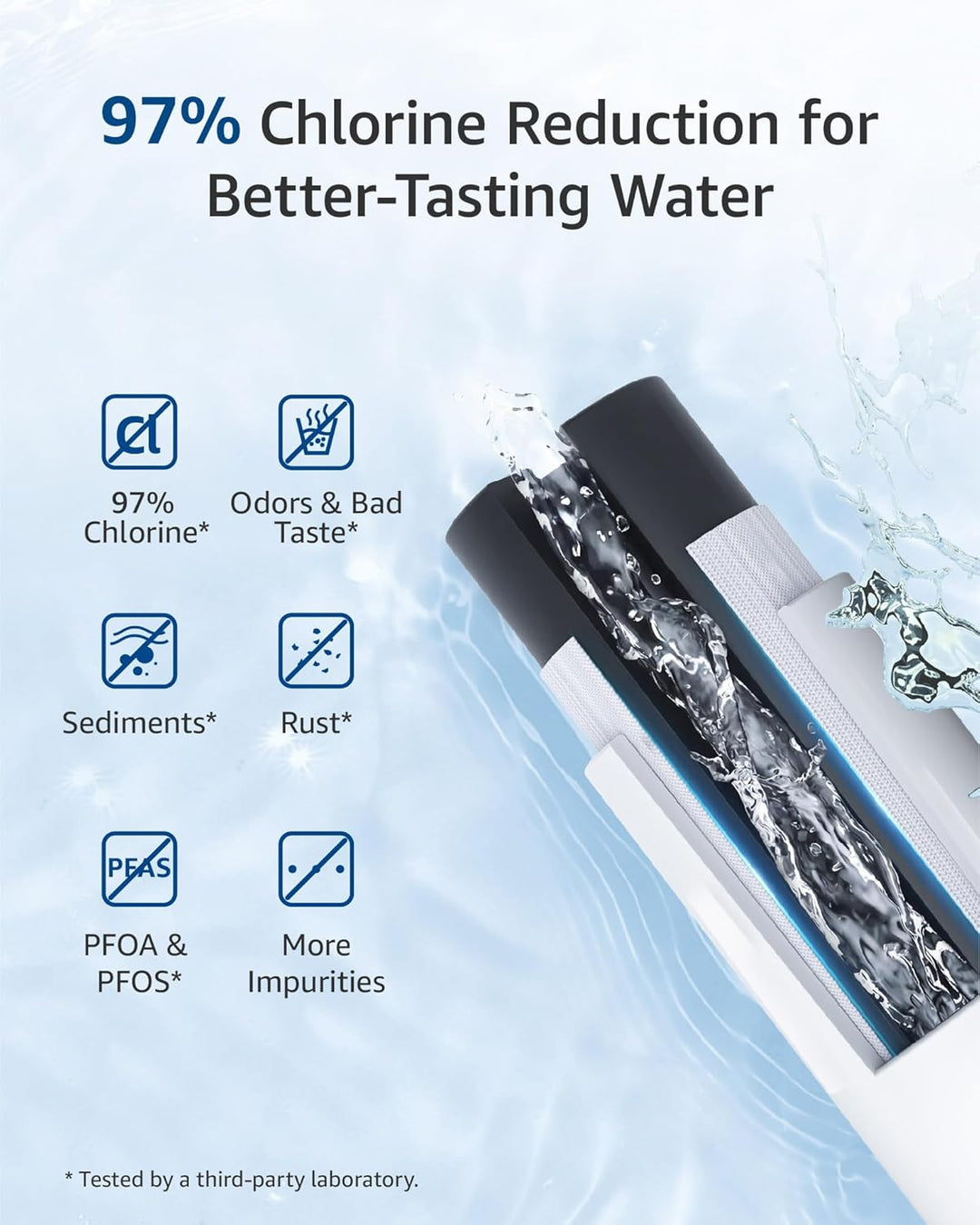 Waterspecialist DA97-17376B Ersatz für Samsung HAF-QIN/EXP, HAF-QIN, DA97-08006C, RF28R7351SG, RF23M