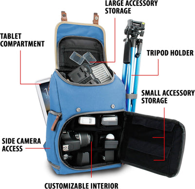GOgroove Sac à Dos pour Appareil Photo Reflex Numérique avec Compartiment à Tablette, Séparateurs Mo