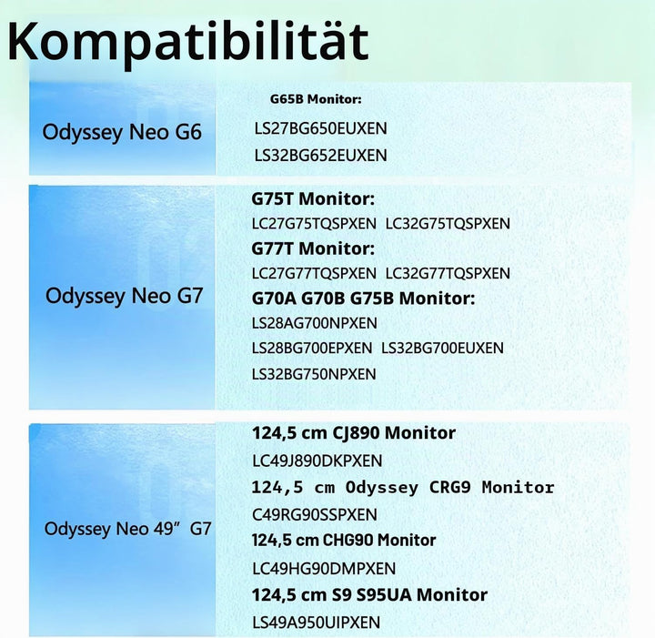 Odyssey G7 VESA-Halterung, kompatibel mit Samsung Odyssey Odyssey G6 G7 Monitor für G65B G70A G70B G