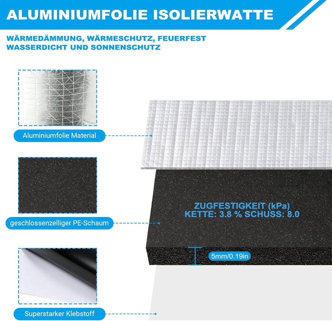 Dämmstoff Rolle 5mm, Selbstklebende Aluminium Isolierung mit Gummi-Beschichtung, Wärmedämmung Schall