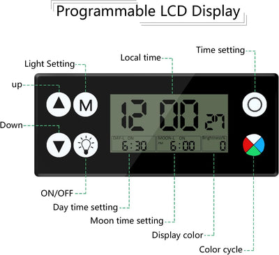 Aquarium LED Beleuchtung, 18W Dimmbare Aquarienbeleuchtung mit Timer für 45cm 1075 lumen Aquarium Fi