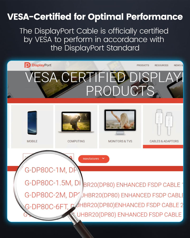 80Gbps DisplayPort Kabel 2.1 2M [VESA-Zertifiziert], 16K DP80 [16K@60Hz, 8K@240Hz, 4K@540Hz] DP 2.1