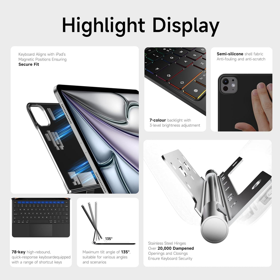 Tastatur Hülle für iPad Air 13 Zoll (M3 2025/M2 2024) und iPad Pro 12,9 Zoll (6./5./4./3. Generation