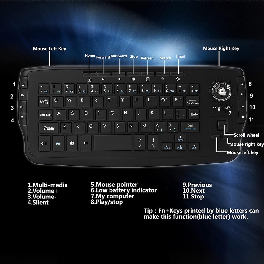E30 2,4 GHz Kabellose Tastatur mit Trackball Maus Scrollrad Fernbedienung für Android TV Box Smart T