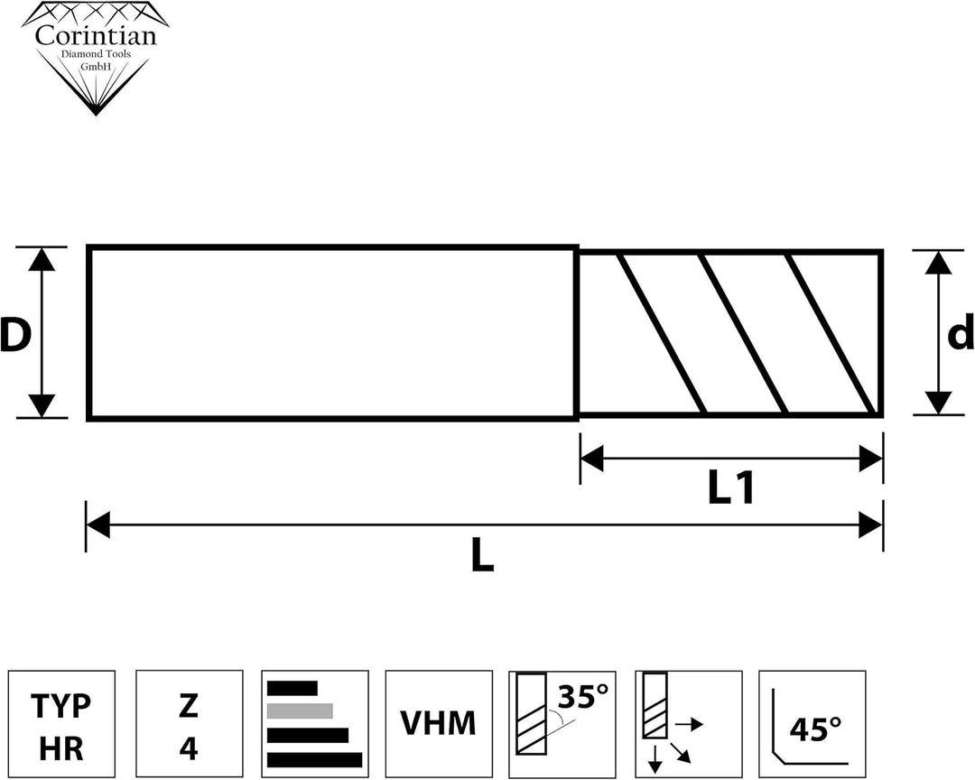 Corintian VHM Schruppfräser 4 Zähne - AlTiN Beschichtung, Ø 6-12mm, High Performance Cutting HPC gee