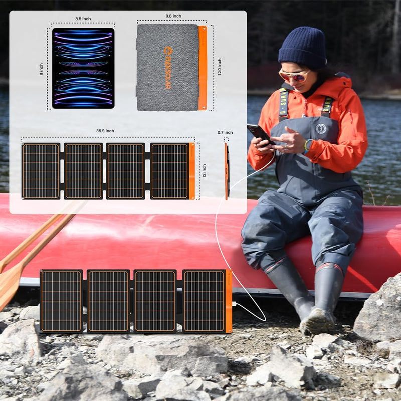 40W Kleines USB Solarpanel Ladegerät, 18W USB-A USB-CPD2.0 Tragbar Faltbar für Notfälle Monokristall