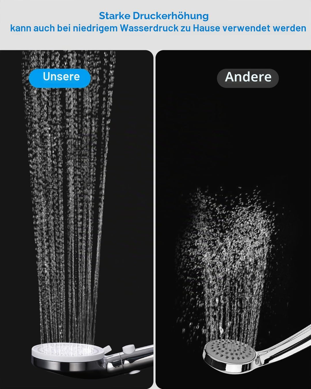 Duschkopf, 6 Strahlarten Wassersparend, Duschbrause Handbrause, Shower Head, Silber