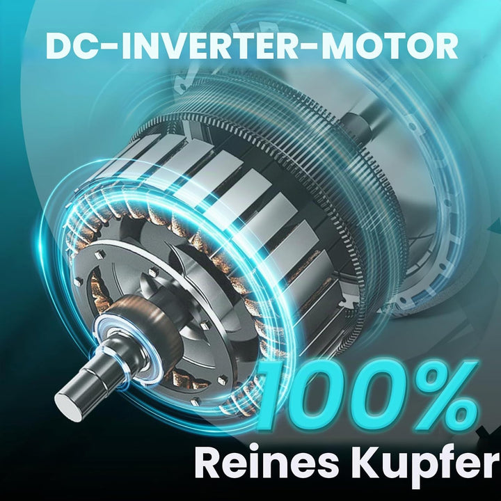 HG Power 150mm Abluftventilator 2 Richtungen Badlüfter mit Fernbedienung 3 Geschwindigkeiten Lüfter