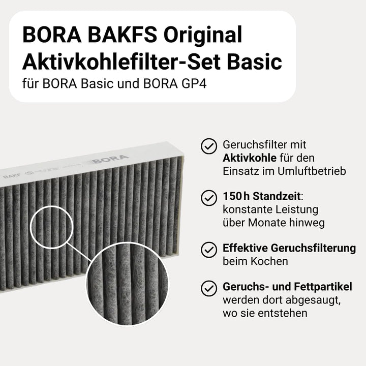 BORA BAKFS Original Aktivkohlefilter-Set für BASIC und GP4 Dunstabzug (BHU/BIU/BFIU), Ersatzfilter Z