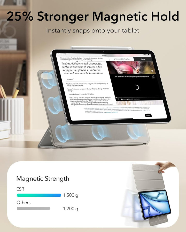ESR für iPad Air 11 Zoll 2026 Hülle M4/M3/M2, iPad Air 5/4 Hülle (2025/2024/2022/2020) Starke Magnet