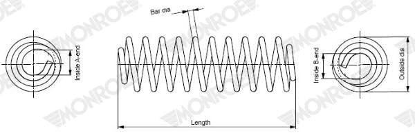 MONROE Fahrwerksfeder/Feder SP2862
