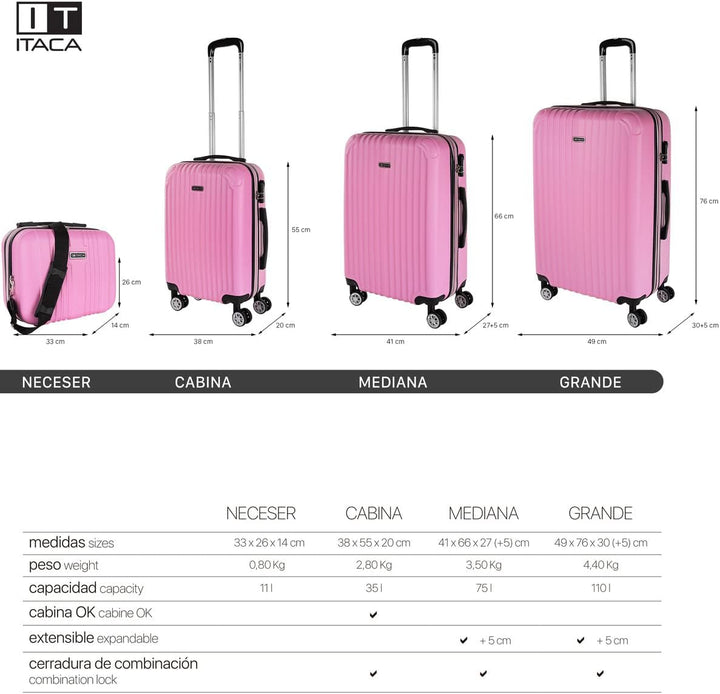 ITACA - Gepäck-Sets, Reisekoffer, Reisekoffer Set, Kofferset, Hartschalenkoffer, Trolley-Set, Luggag