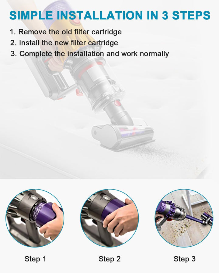 4 Stück Filter for Dyson V10 SV12, Waschbarer Ersatz Filter für Dyson Staubsauger V10 SV12 mit 2 Rei