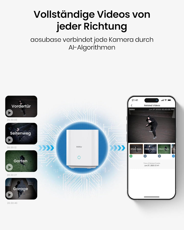 AOSU 2K Überwachungskamera Aussen Akku 240 Tage 2-Kit + Aosubase 32GB Lokaler Speicher ohne Abo Kabe