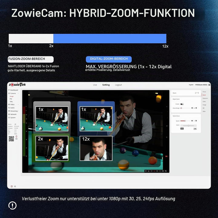 zowietek 4K NDI|HX3 POV-Boxkamera PoE, ZowieCam, gleichzeitiger HDMI- und SDI-Ausgang, RTSP/RTMP(s)/