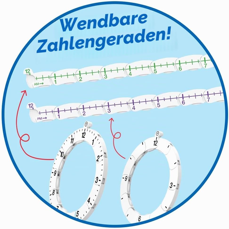 Learning Resources Zeitgemässe Zahlenleisten-Uhr für Kinder, Uhrzeit erlernen, Mathe-Anschauungsmate