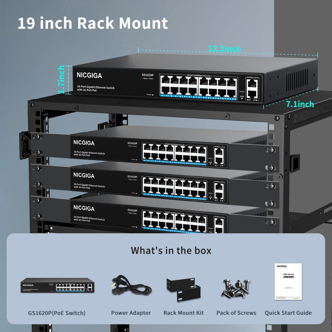 NICGIGA 16 Port Gigabit PoE Switch Unmanaged, 16 Port PoE+@250W, 2 Gigabit Uplink Ports, 18 Port Gig