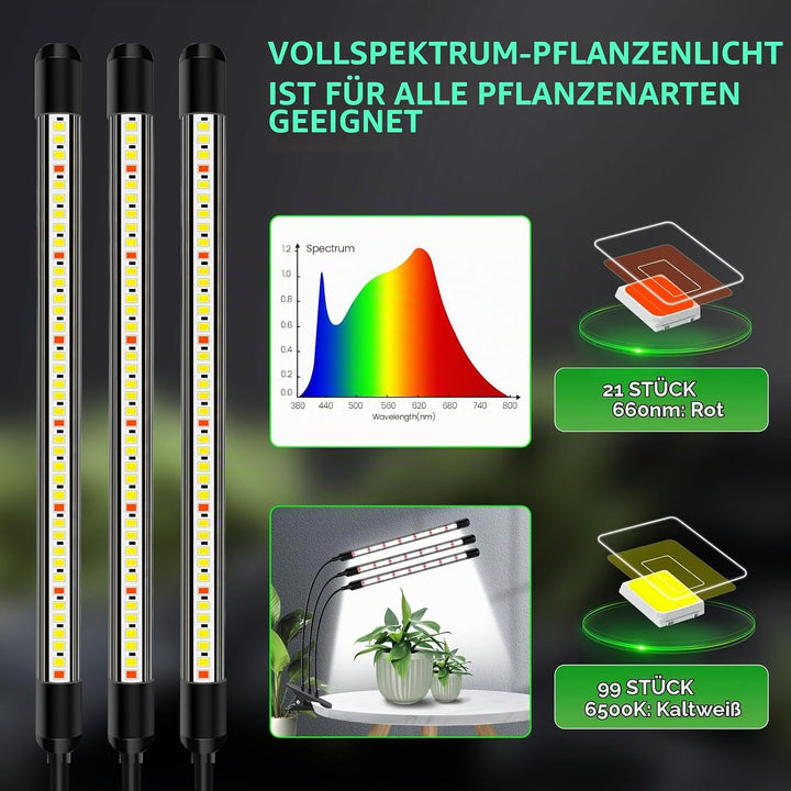 1Pack 3Köpfe Pflanzenlampe LED, Pflanzenlicht Vollspektrum, Pflanzenleuchte mit Zeitschaltuhr, 3 Far
