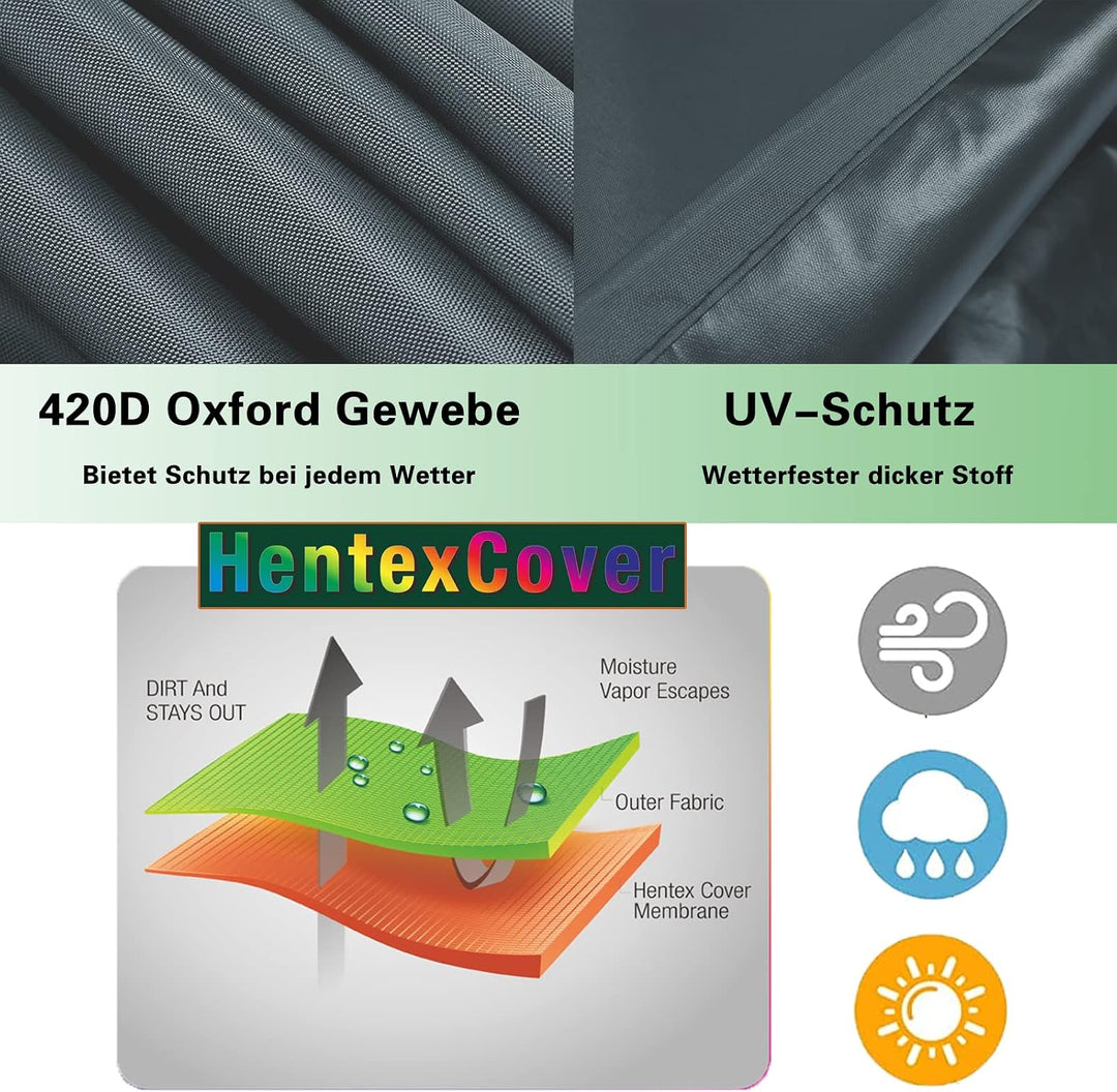 HENTEX Sonnenschirm Schutzhülle für Sonnenschirme bis Ø 350cm, 215x30/40W cm, mit faltbaren geliefer