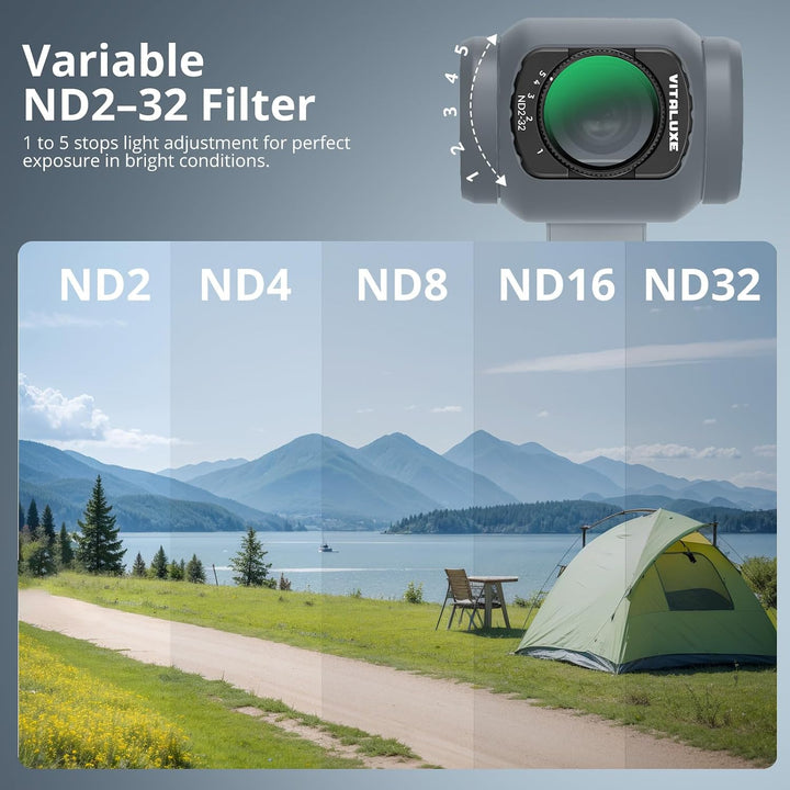 VUTALUXE CPL Schwarz Diffusionsfilter 1/4 VND2-32 Weitwinkelobjektiv für DJI Osmo Pocket 3 / Osmo Po