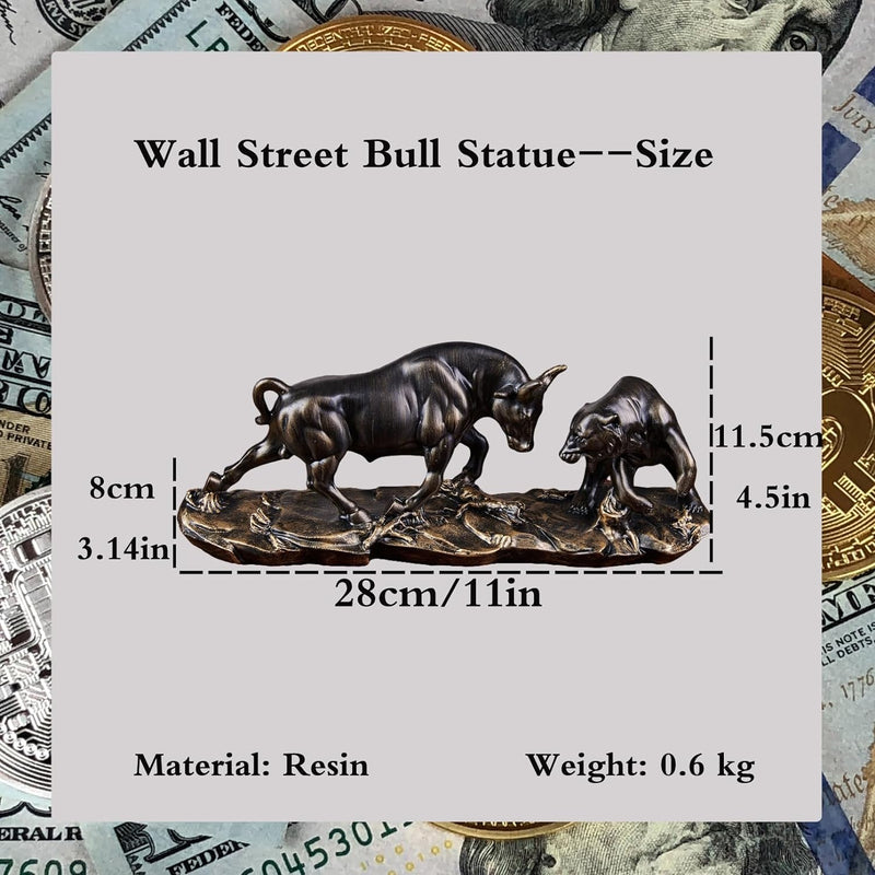 Cutfouwe Bulle und Bär-Börsenfiguren -Harz Wall Street Bull Bear Statue für Schreibtische, Regale od