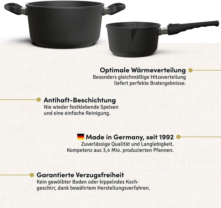 Hoffmann Töpfeset Induktion mit Glasdeckel, 8-teilig I Set alle Herdarten auch Induktion I Kochtöpfe
