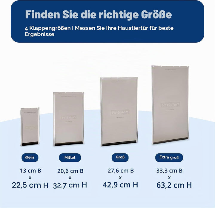 PetSafe Freedom PAC11-11037 – PAC11-11037 Ersatztür kompatibel mit Hunde- und Katzentüren – einfach