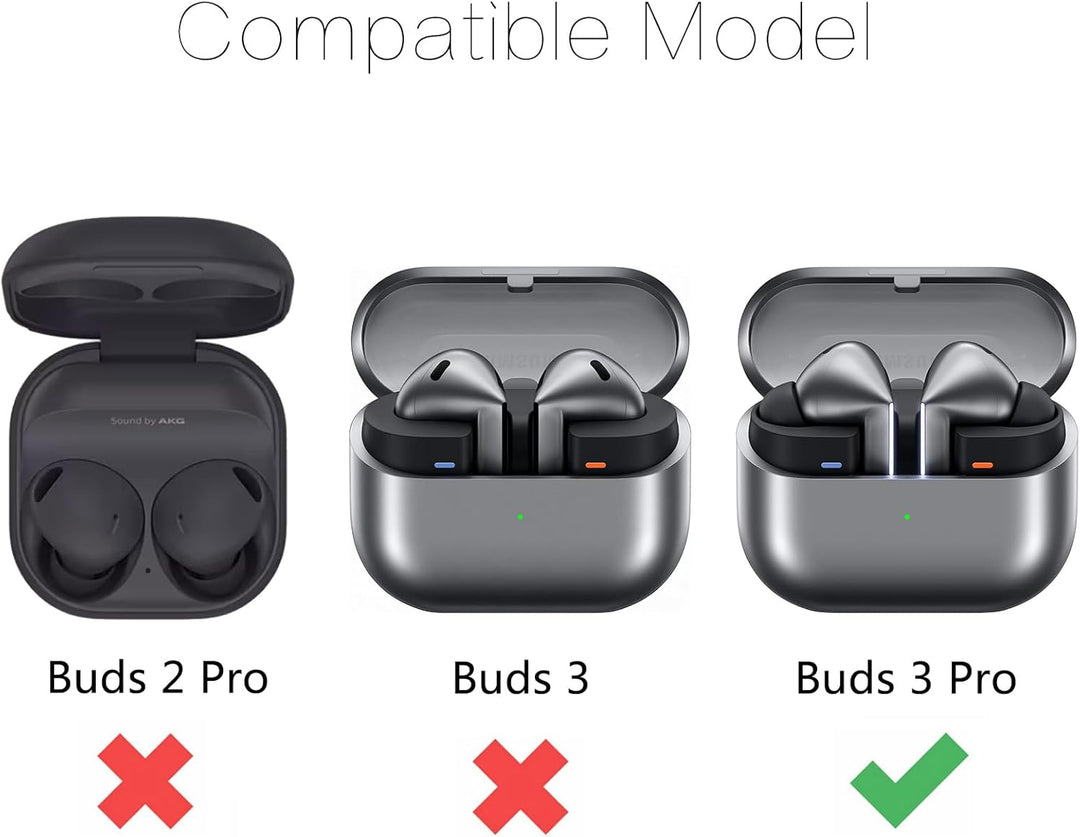 Ladekoffer Kompatibel für Samsung Galaxy Buds 3 Pro ladecase, Ersatz-Ladebox, Ohrhörer-Ladehülle für