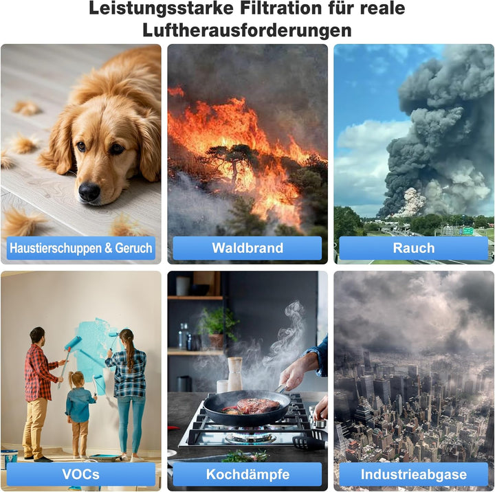 KNKA Ersatzfilter für APH4000 Luftreiniger, 2er-Pack (Weiss) - HEPA-Leistung (Schlafmodus) & Aktivko