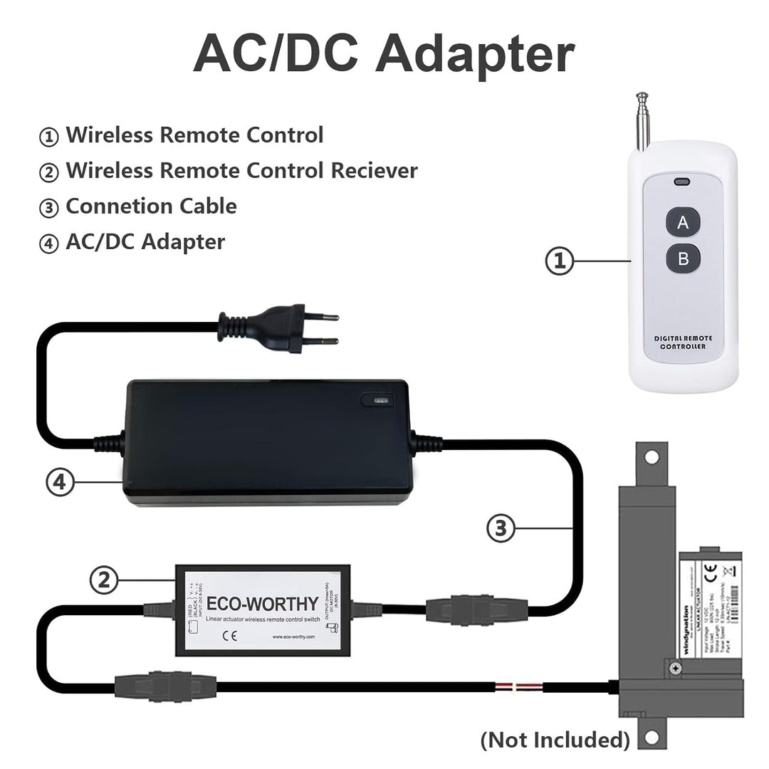 DCHOUSE Linearaktuator-Controller DC8-30V 5A Drahtloses Fernbedienungs-Motorsteuerungs-Kit mit 12V A