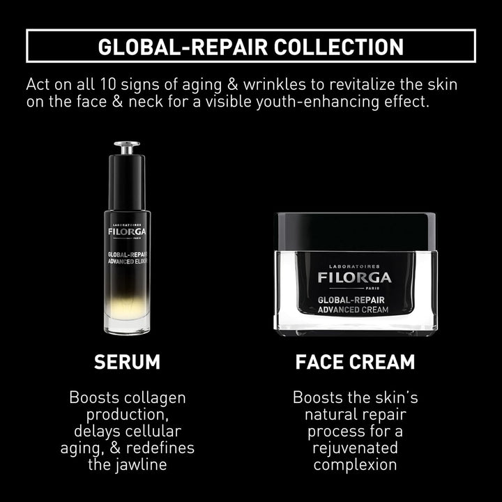 Filorga Global Rep Cr 50ml