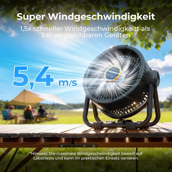 BougeRV F01 Camping Ventilator 20000mAh 25 cm 18 W 5,4 m/s Schnellladen Akku Ventilator Leise mit Li