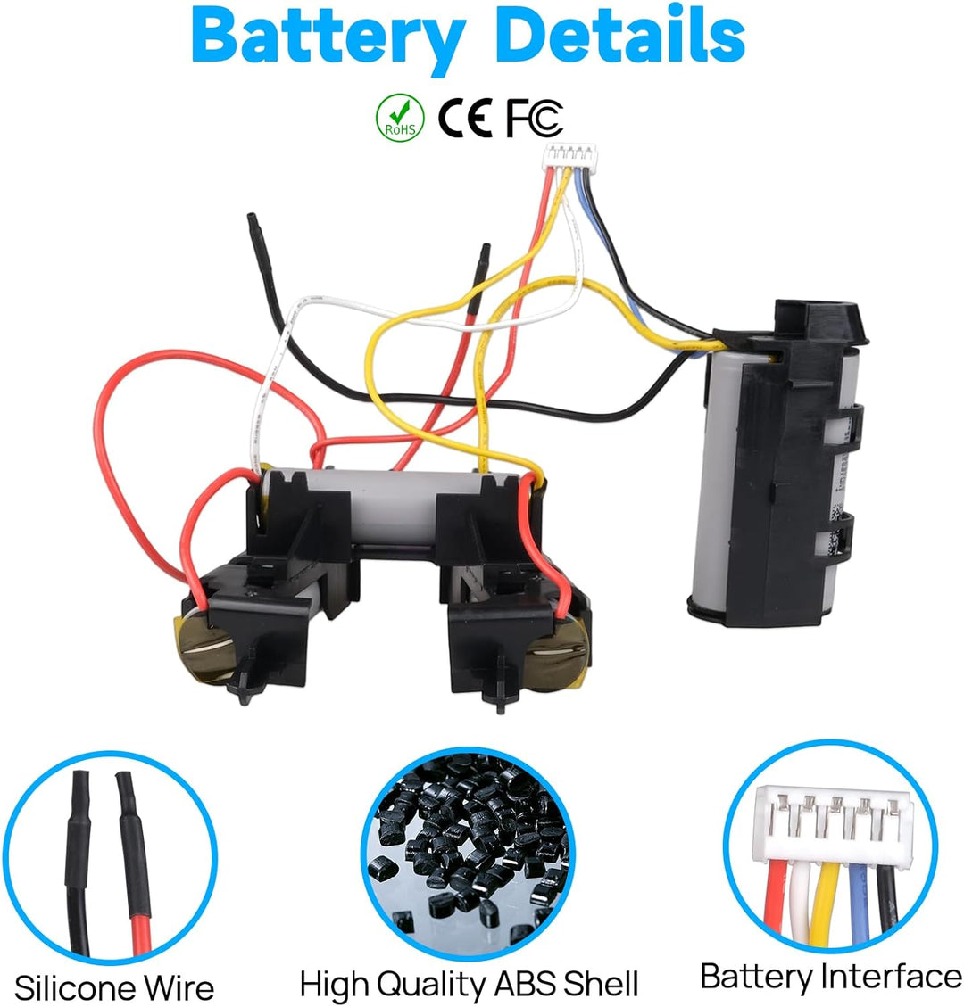 18V 3200mAh Akku Kompatibel mit Electrolux AEG CX7, AEG CX7-2-45AN CX7-2-35RM CX7-35WR CX7-35WRK AG1