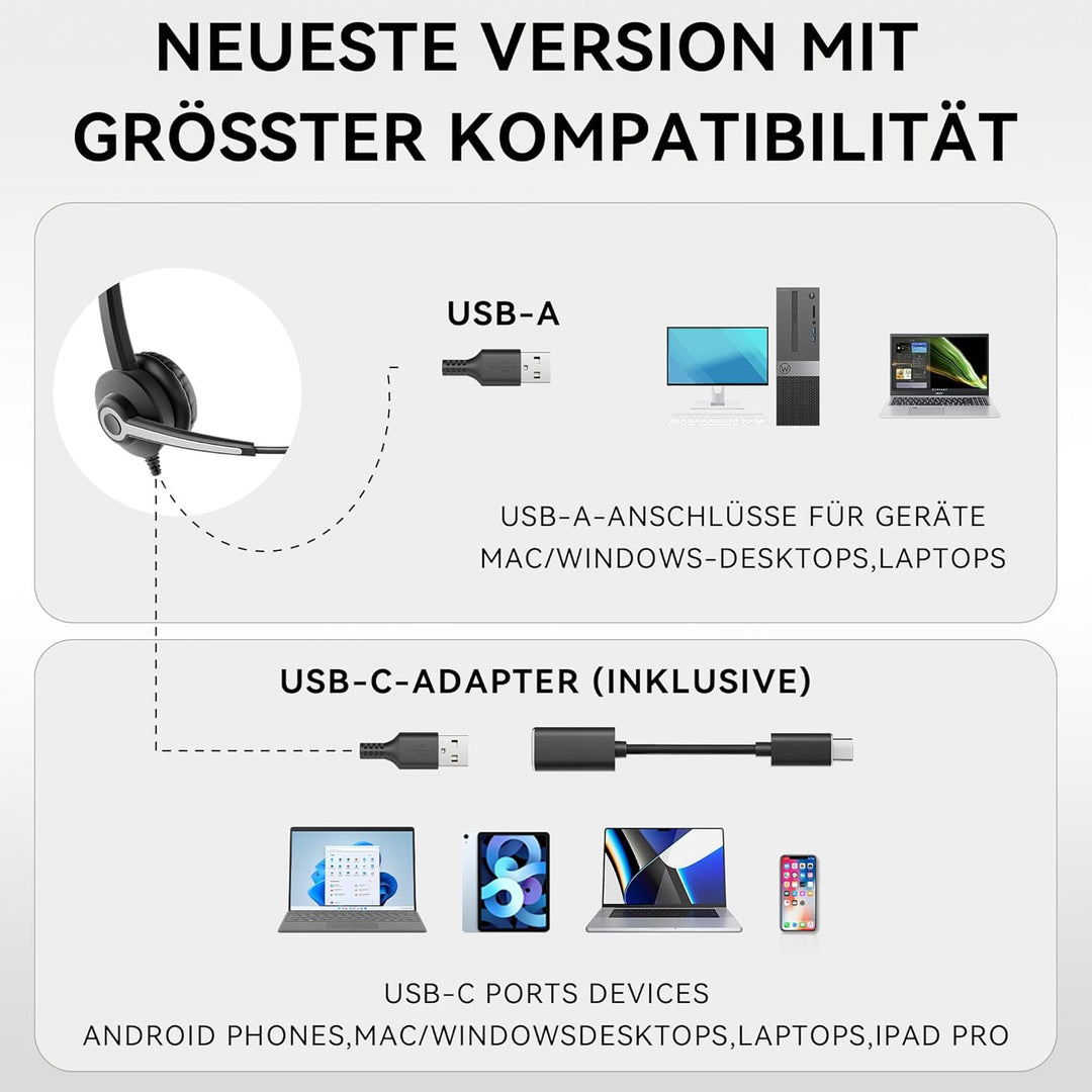 Wantek USB Headset mit Mikrofon für Laptop,PC kabelgebundene Kopfhörer mit USB-C Klinkenadapter,Laut
