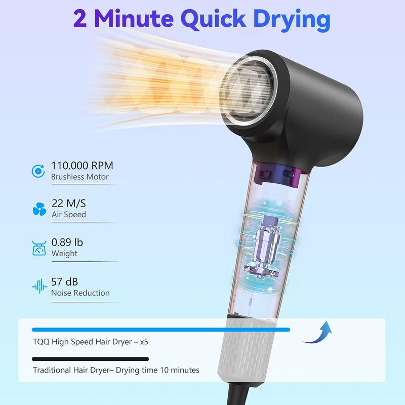 TQQ Supersonic Haartrockner, 200 Million Negativ Ionen Fön, 110.000 U/min Bürstenloser Motor Schnell
