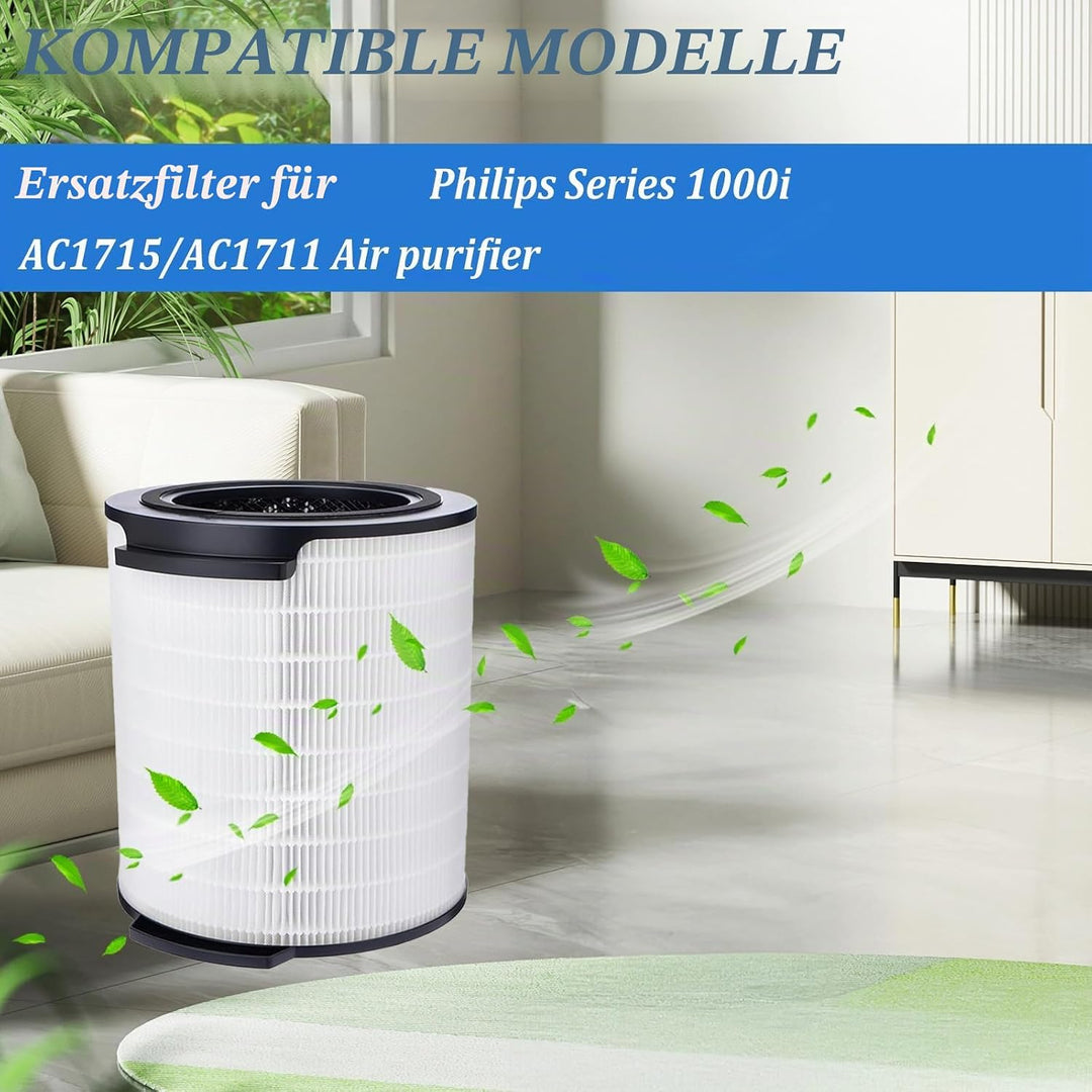FY1700 Replacement Filter for Philips AC1715/11 AC1711/10 Series 1000i Air Purifier, 3-in-1 HEPA-Fil