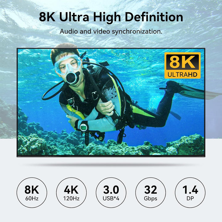 8K60Hz Displayport KVM Switch 2 PC 3 Monitore USB3.0 KVM Umschalter mit 4 USB-Anschlüssen Für Zwei C