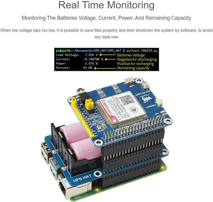 Waveshare UPS HAT Compatible with Raspberry Pi 5V Uninterruptible Power Supply Multi Battery Protect