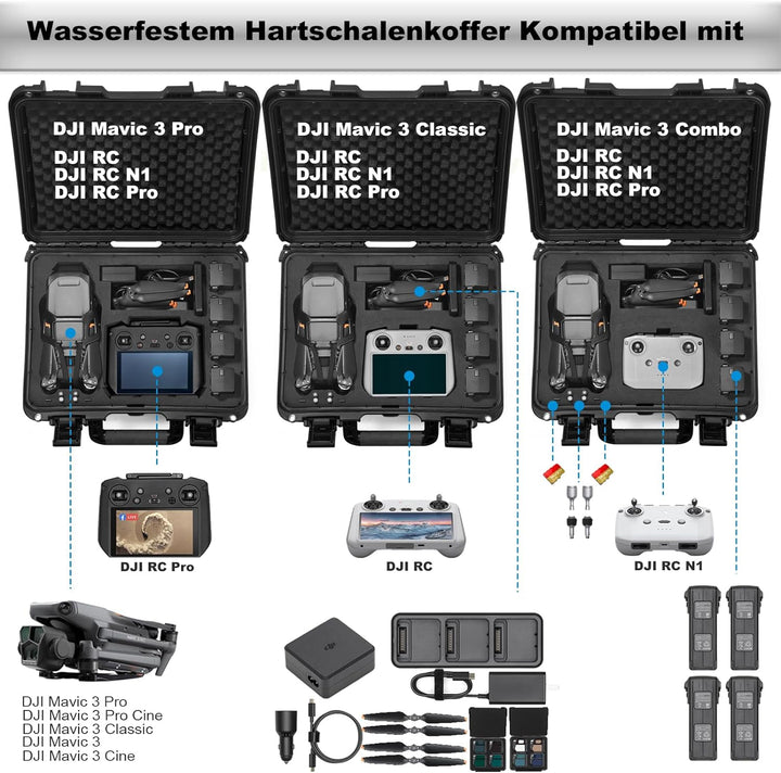 LEKUFEE Wasserdichter Hartschalenkoffer für DJI Mavic 3 Pro/DJI Mavic 3 Classic/DJI Mavic 3/Combo/Ci